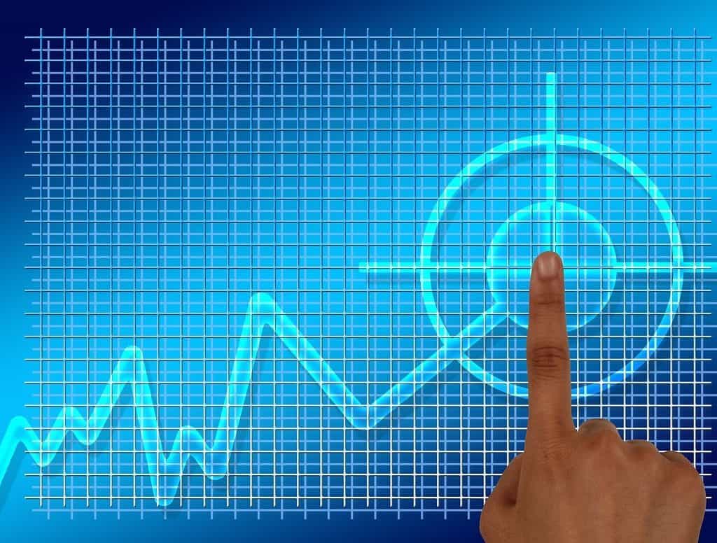 CEO Survey: Ny toppnotering när det gäller synen på tillväxt