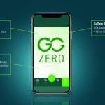 Rekomo och GoZero samarbetar för att öka e-handeln av återanvänd kontorsinredning
